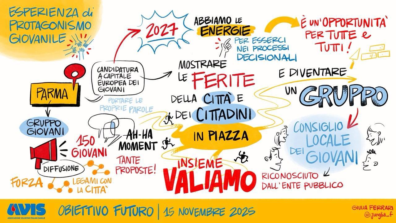 Immagine WhatsApp 2025-11-21 ore 13.39.57_493dee8d