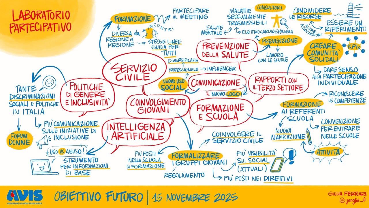 Immagine WhatsApp 2025-11-21 ore 13.39.57_665e545c