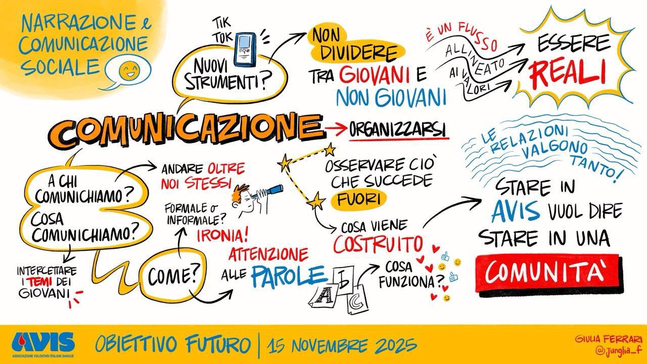 Immagine WhatsApp 2025-11-21 ore 13.39.57_74d25364