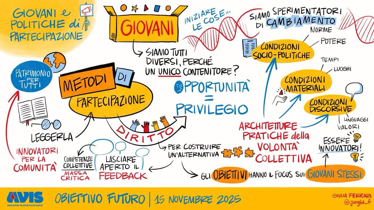 Immagine WhatsApp 2025-11-21 ore 13.39.57_c35f90b2